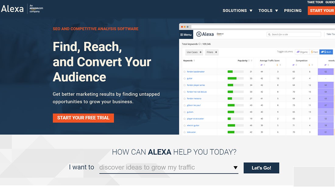 اکانت الکسا