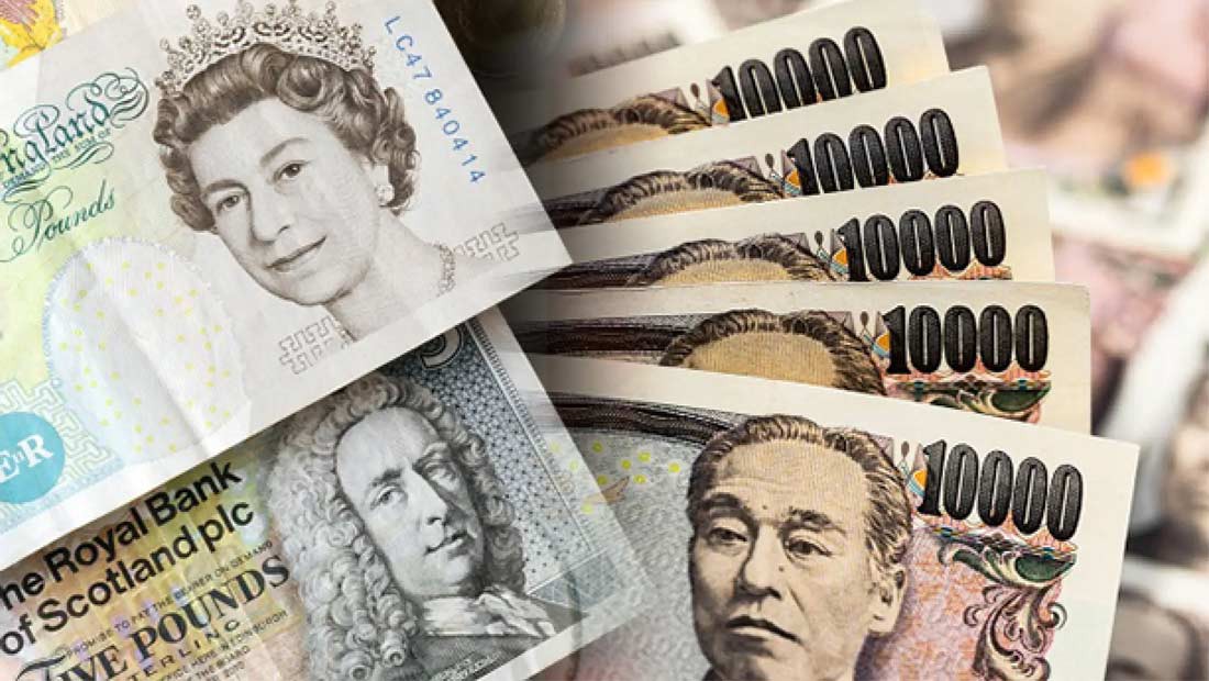 خرید و فروش پوند